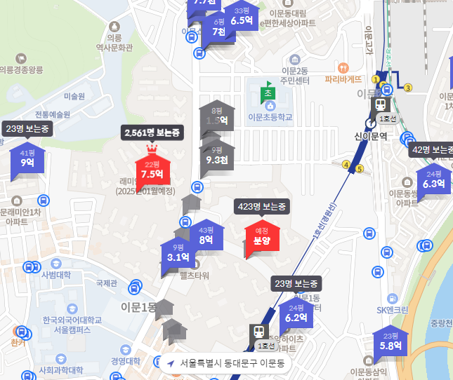 주변 아파트