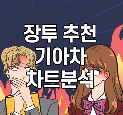  기아차 주가전망 2차분석