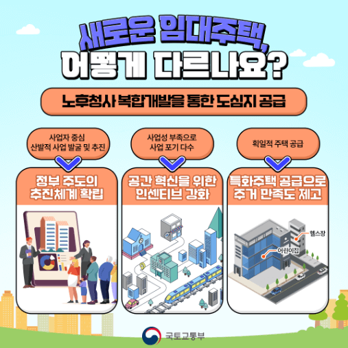 새로운 임대주택 차별점