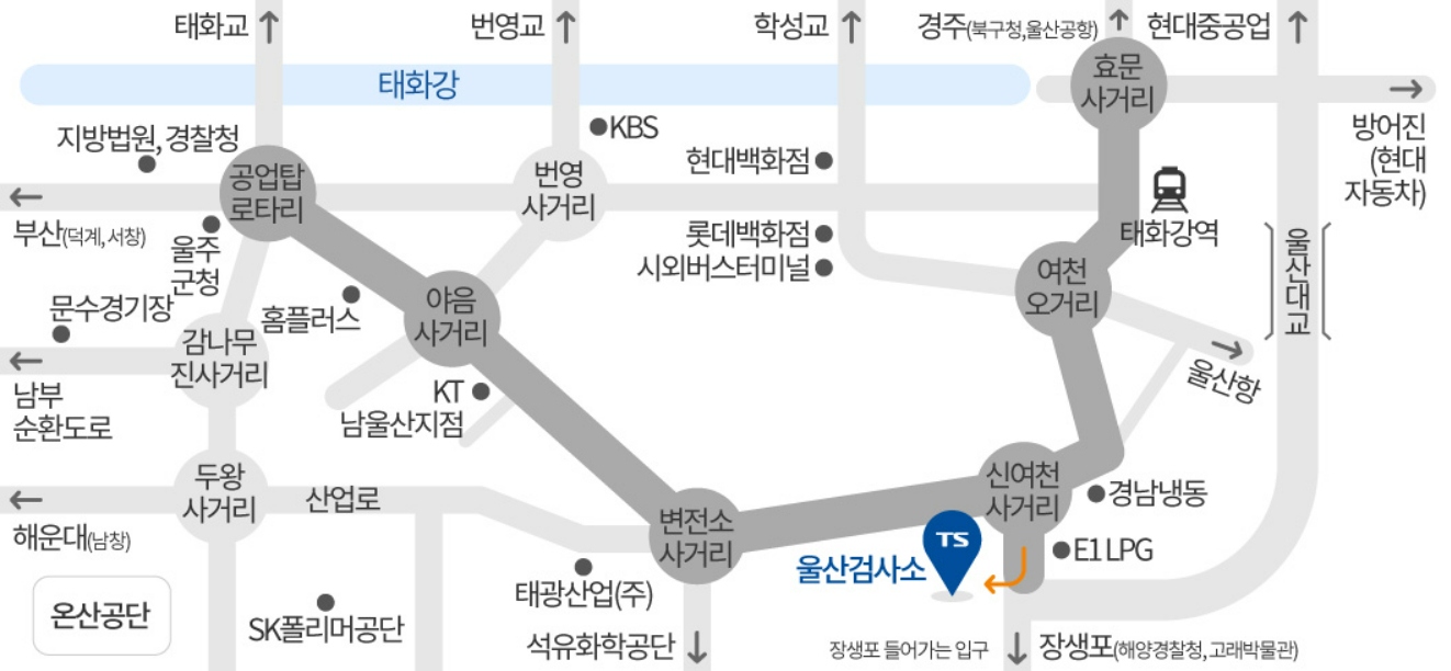 울산검사소 사진