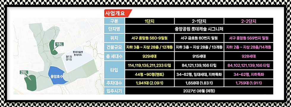 사업개요