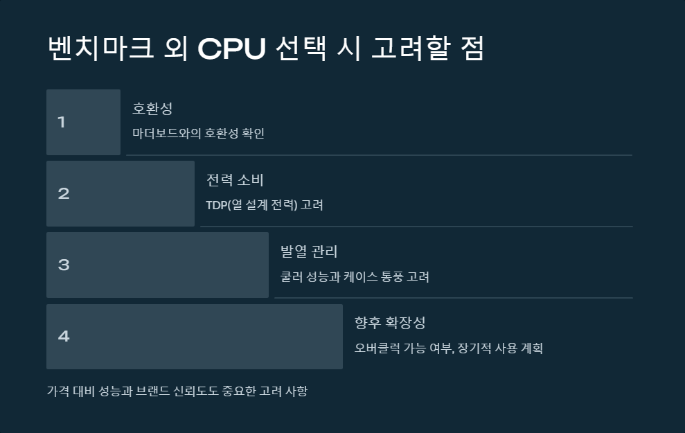 테스트