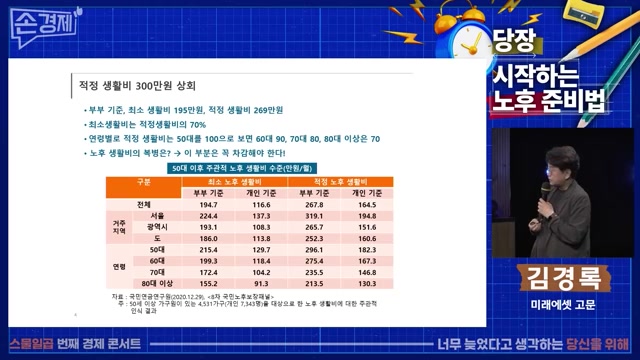 김경록 미래에셋자산운용 고문
