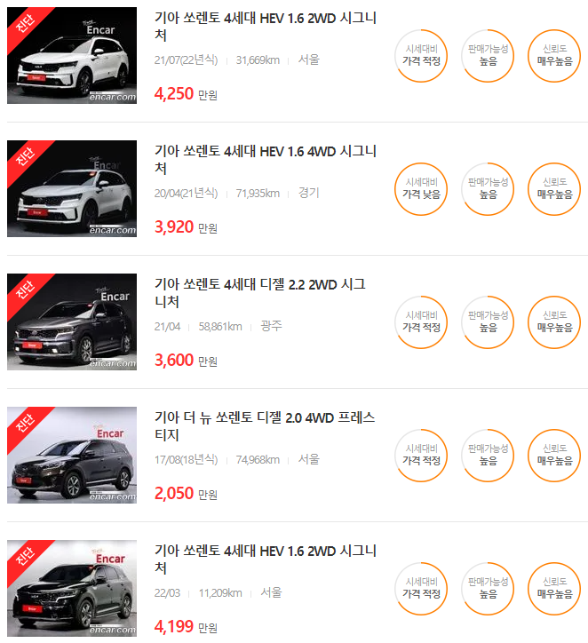 쏘렌토 중고차 가격