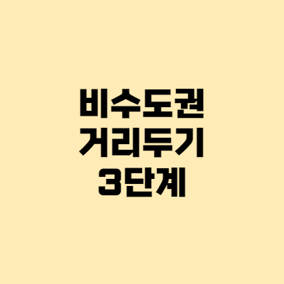  비수도권 3단계 수도권 4단계 사회적 거리두기 격상