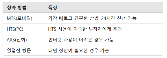 미래에셋증권 공모주 청약방법