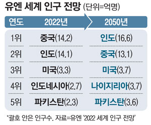 https://www.mk.co.kr/news/world/10384487