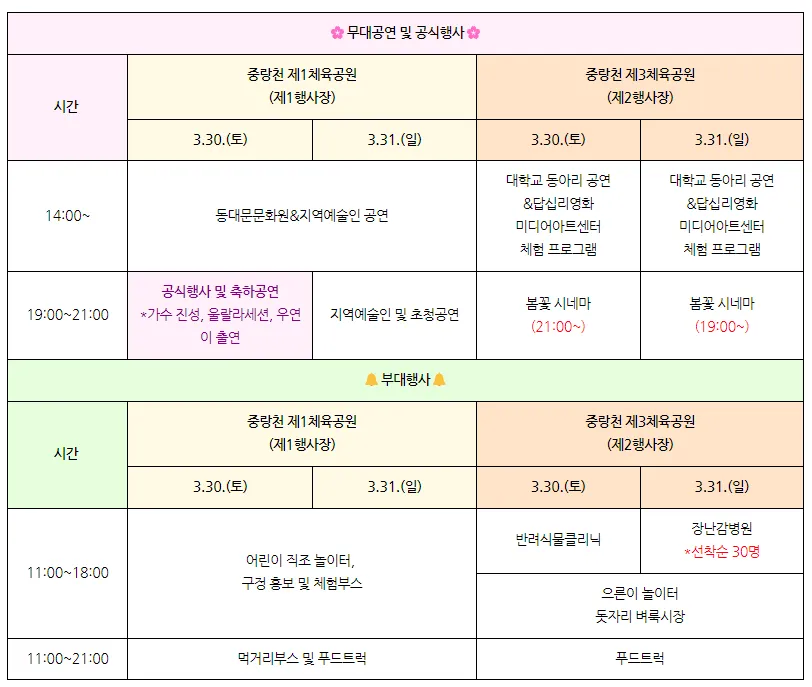 동대문구 봄꽃 축제 꽃피우리 무대공연 공식행사 2