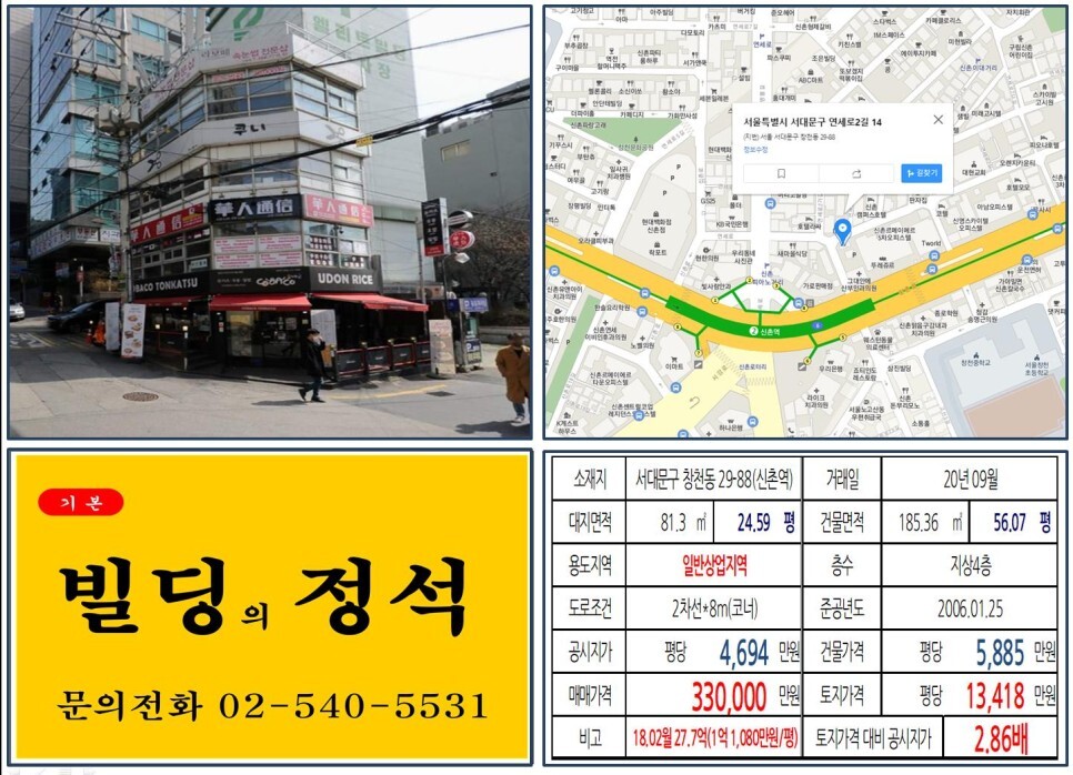  [서대문구 초역세권 상업지역 30억 꼬마빌딩 실거래가 조회] 창천동 29-88 (신촌역) 33억 원, 평당 1억 3,418만 원 매매되었습니다.