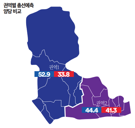 종로구 권역별 총선예측 양당 비교 여론조사꽃