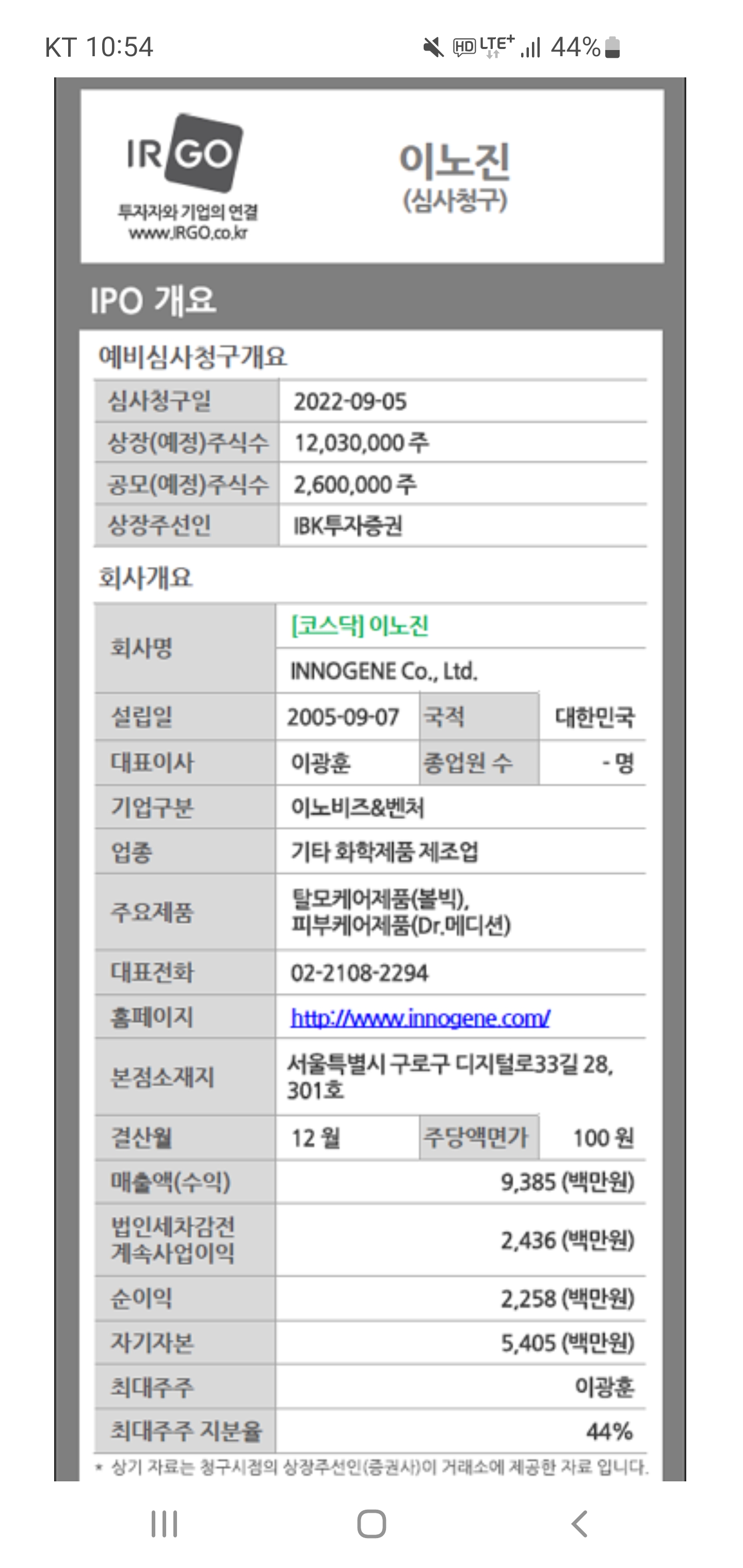  2월 20일 신규상장주식 이노진