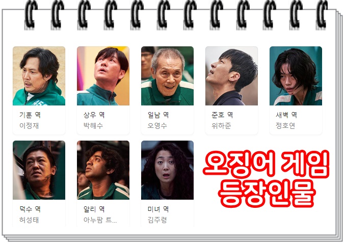  오징어 게임 9부작 이정재, 박해수, 정호연, 위하준, 오영수, 트리파티 아누팜 外