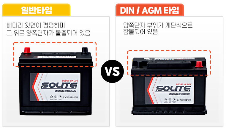 로케트델코자동차밧데리배터리 이미지