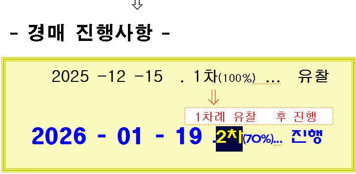 티스토리