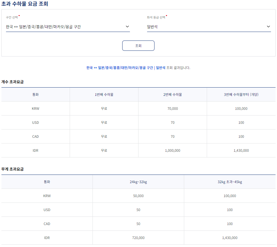 대한항공 초과 수하물 요금 규정-한국&harr;일본/중국/홍콩/대만/마카오/몽골 구간-일반석