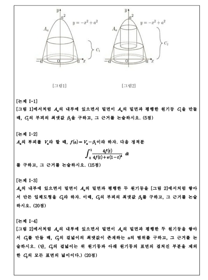  2021 논술 전형 대비 대학별 수리논술 문제 추세에 대해(연세대, 중앙대, 경희대 기출 예시)