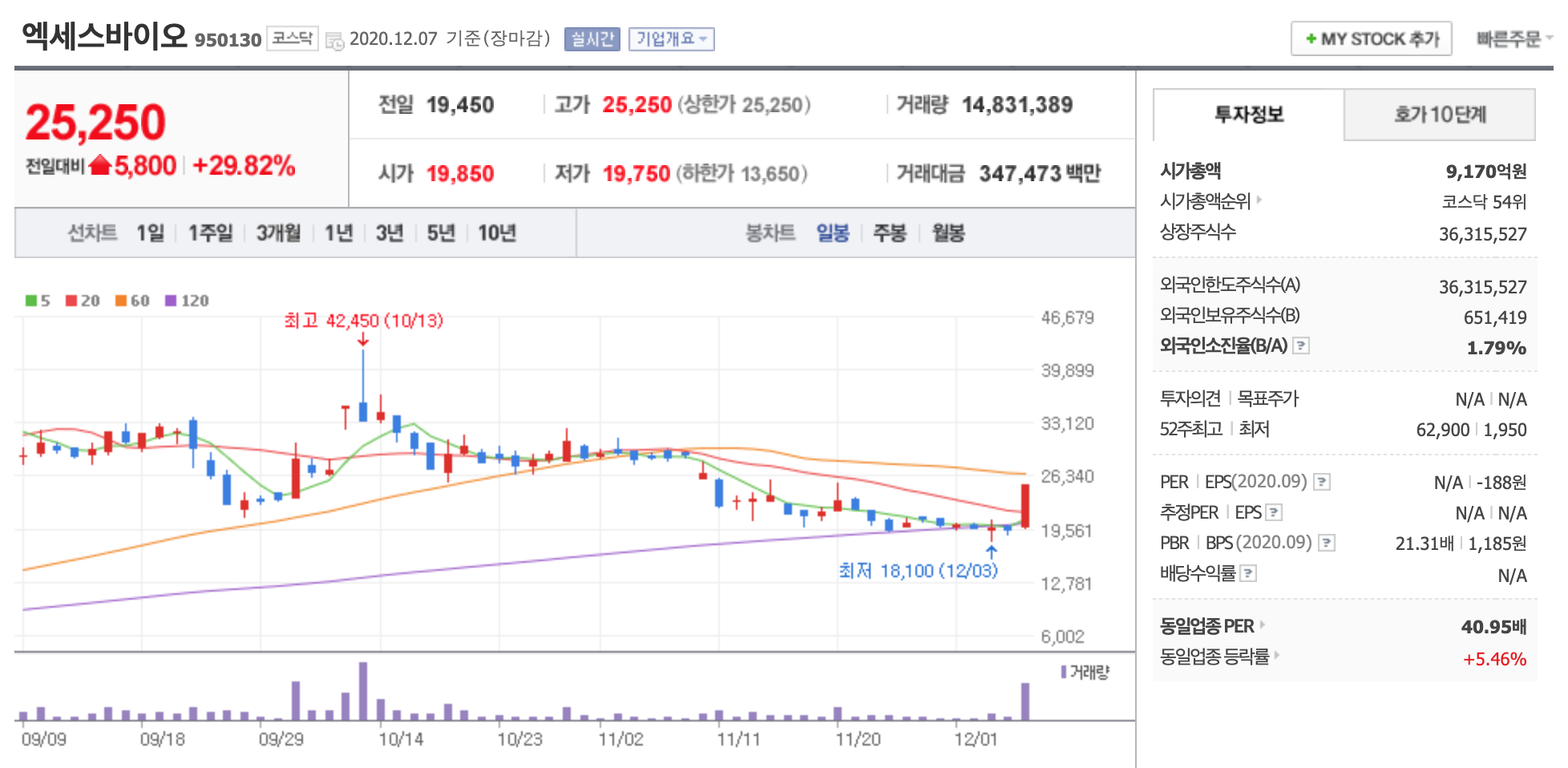 에스제이엔지니어링 이미지