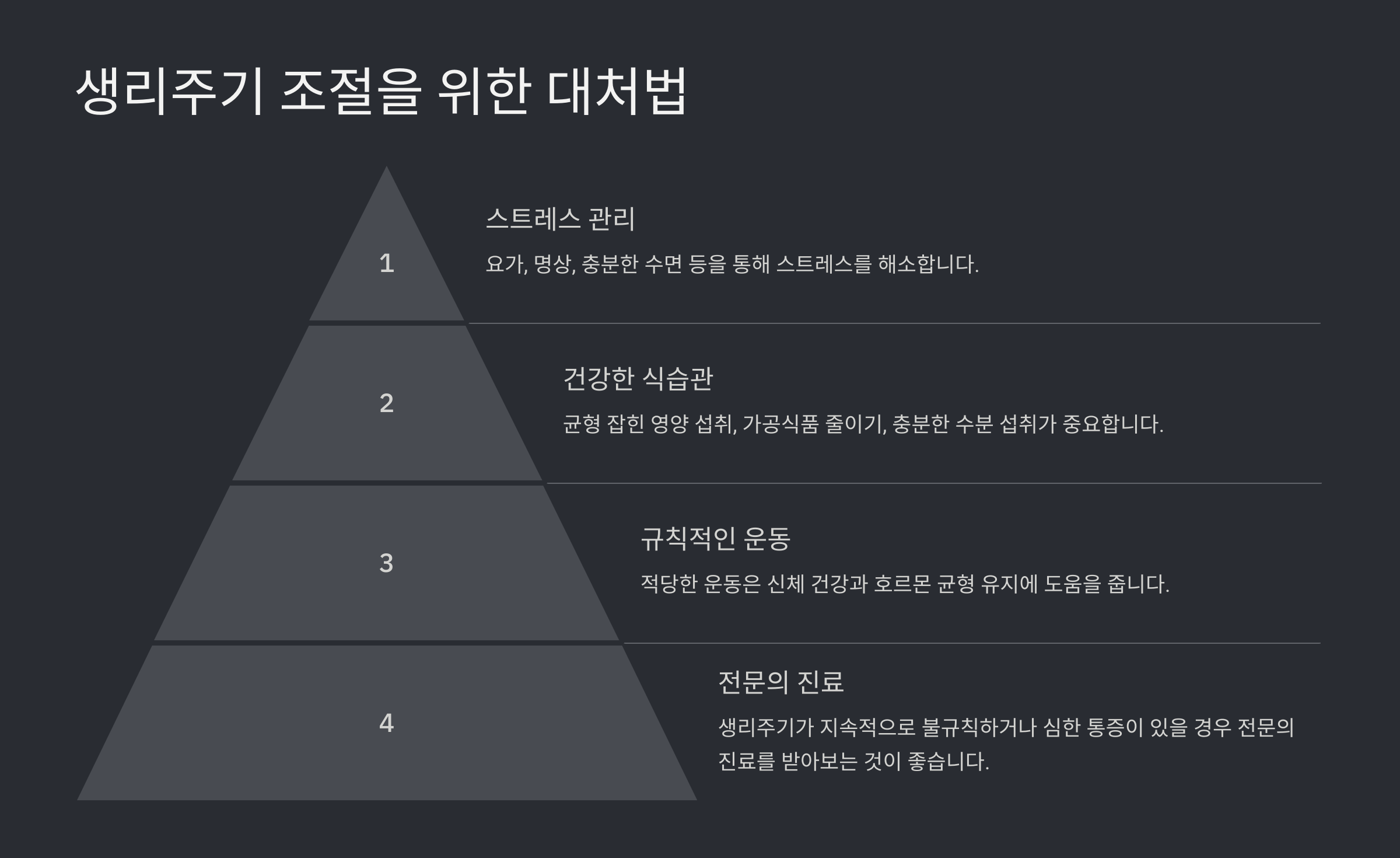 생리주기가 빨라지는 이유와 대처 방법