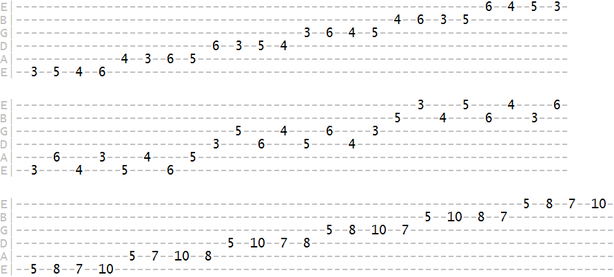 Finger Twisters Finger Twisters