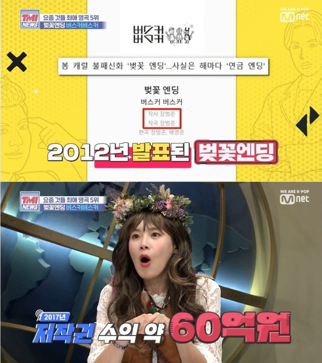  장범준의 벚꽃엔딩 저작권료 수익은 얼마일까?