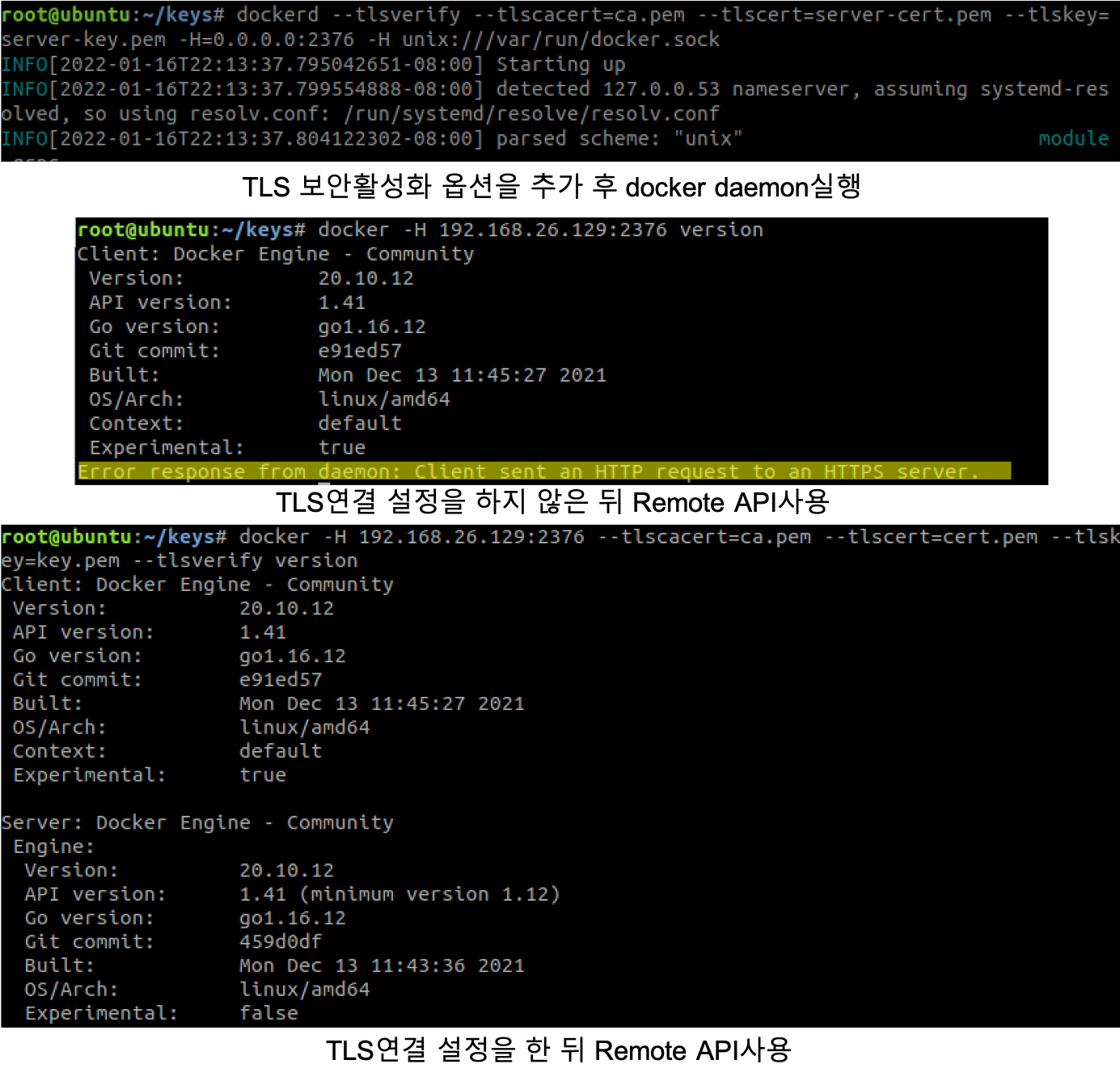 comparison between tls on and off