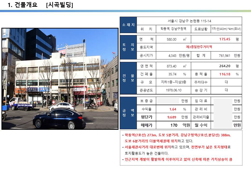  세관사거리 학동로 6차선 대로변 신축부지 급매 코너빌딩 매매, 강남 170억 신축부지 투자사례, 평당 9,689만원