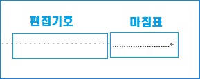  MS 워드에서 스페이스바를 누르면 마침표같은게 연속으로 나타날 경우