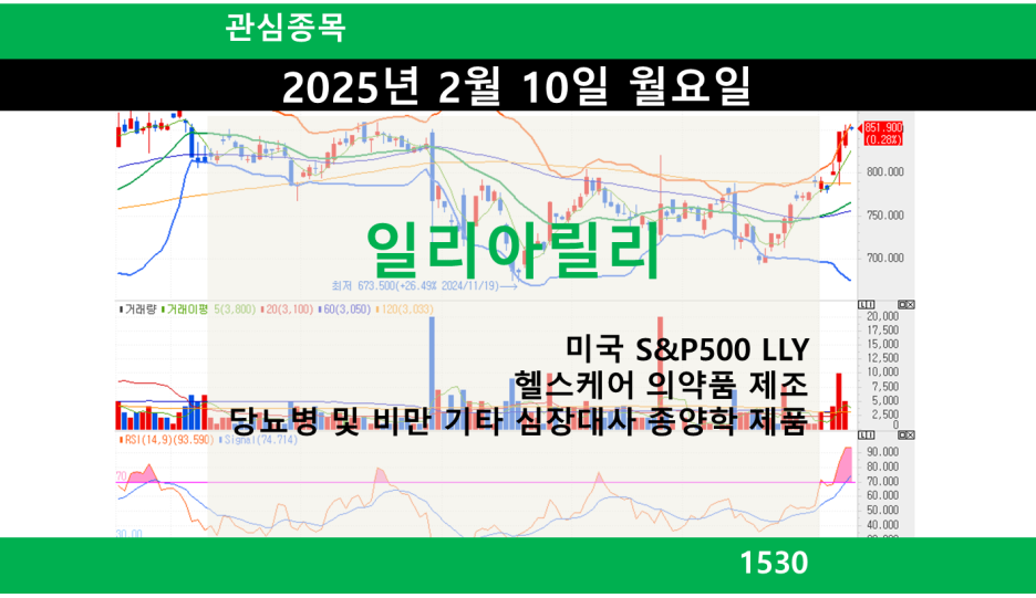 일리아 이미지