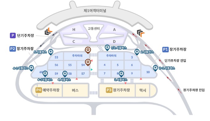 인천공항_주차요금
