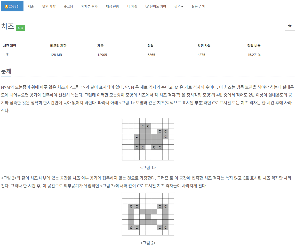 백준 2638번 치즈 문제 사진1