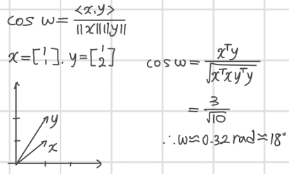  Inner products(2)