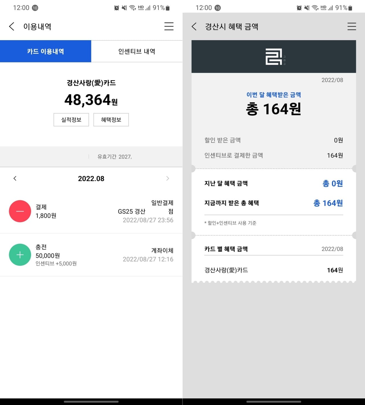 경산사랑카드는 경산시 내 가맹점이라면 어디서든 쓸 수 있습니다.
