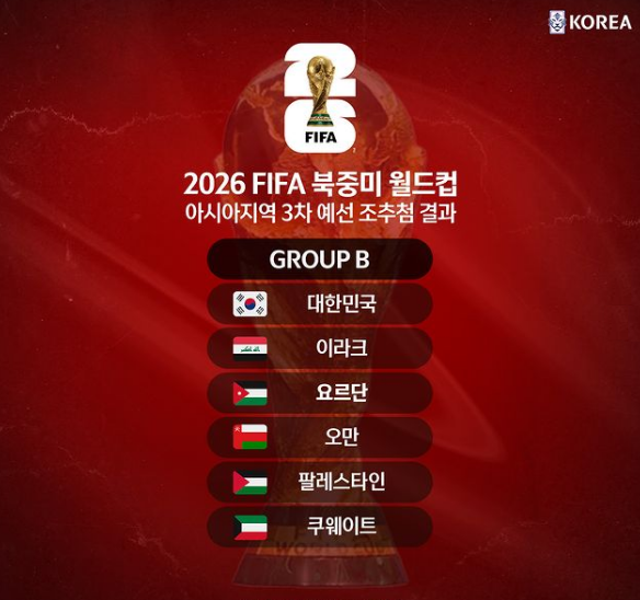 2026 북중미 월드컵 3차예선 조편성