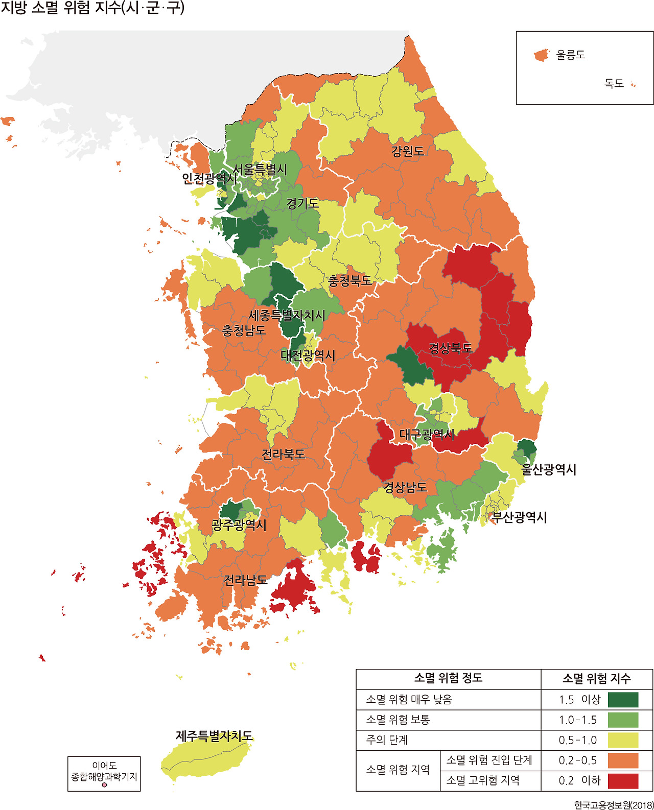 지방 소멸 위험 지수