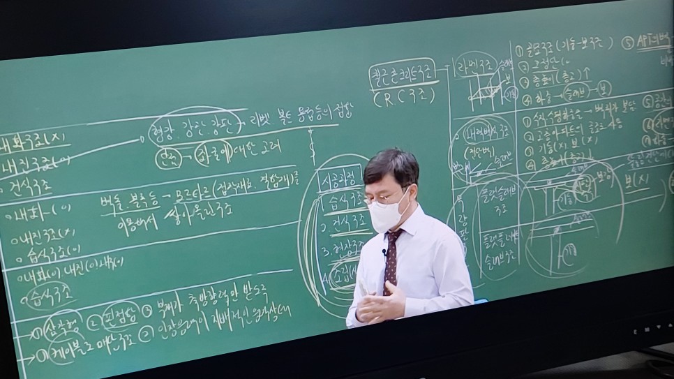 철저한 공부계획 주택관리사 2