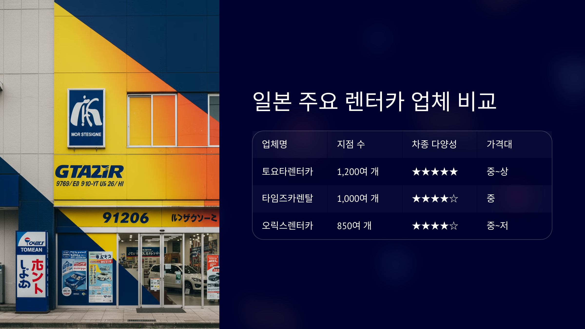일본 주요 렌터카 업체 비교