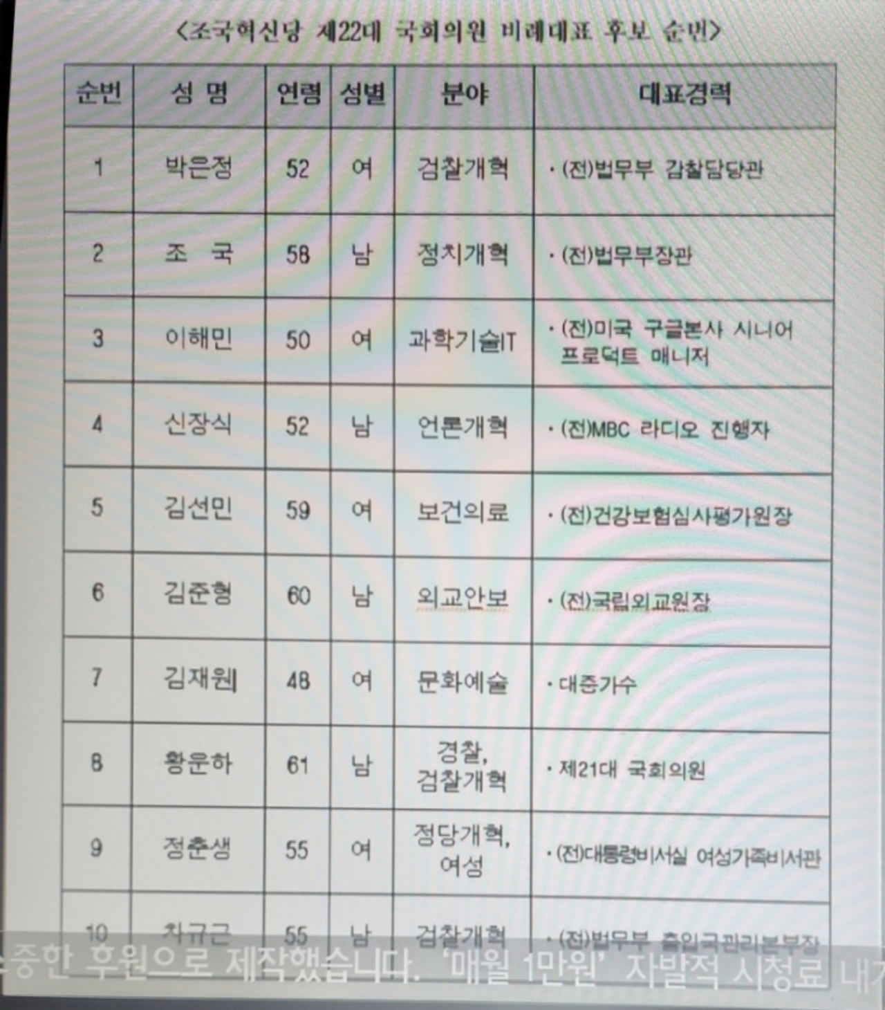 조국혁신당 비례1번 박은정