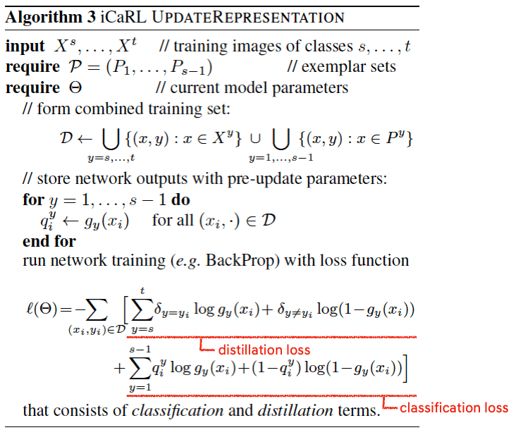 representation-learning