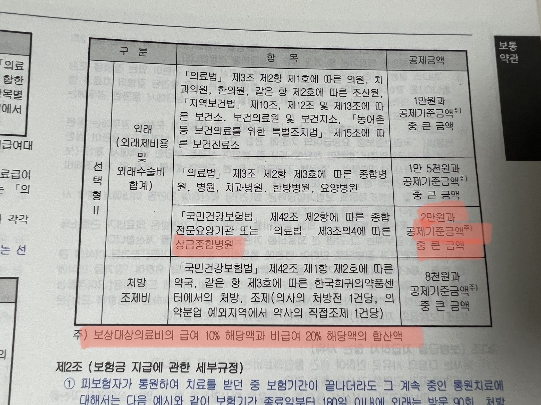  아기 초음파 현대해상 보험금 청구, 보험금산정 방법