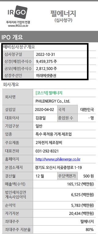 7월-신규-상장-주식-필에너지