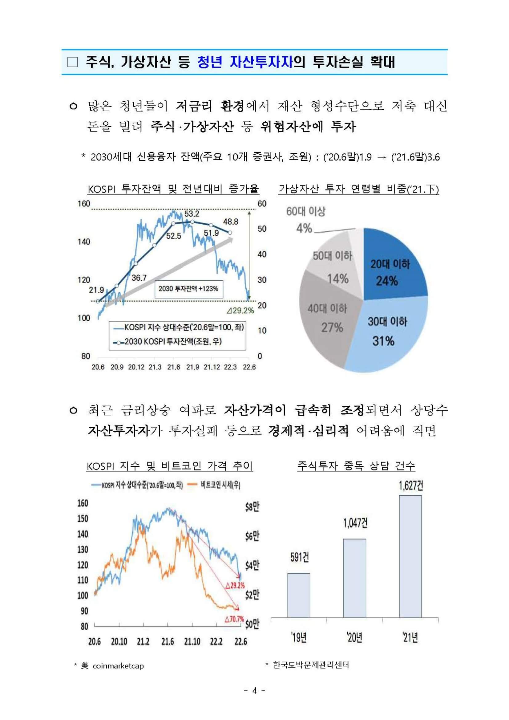 출처 금융위원회 보도자료4