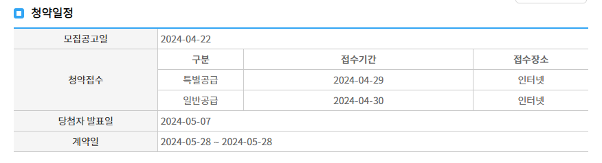 과천제이드자이 청약 일정