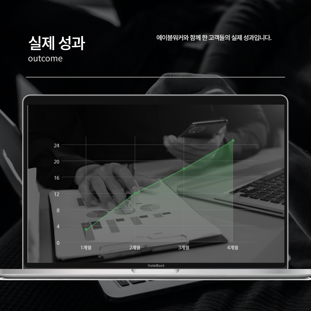 광고사무소 이미지