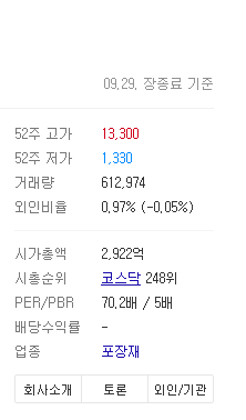 엠투엔2