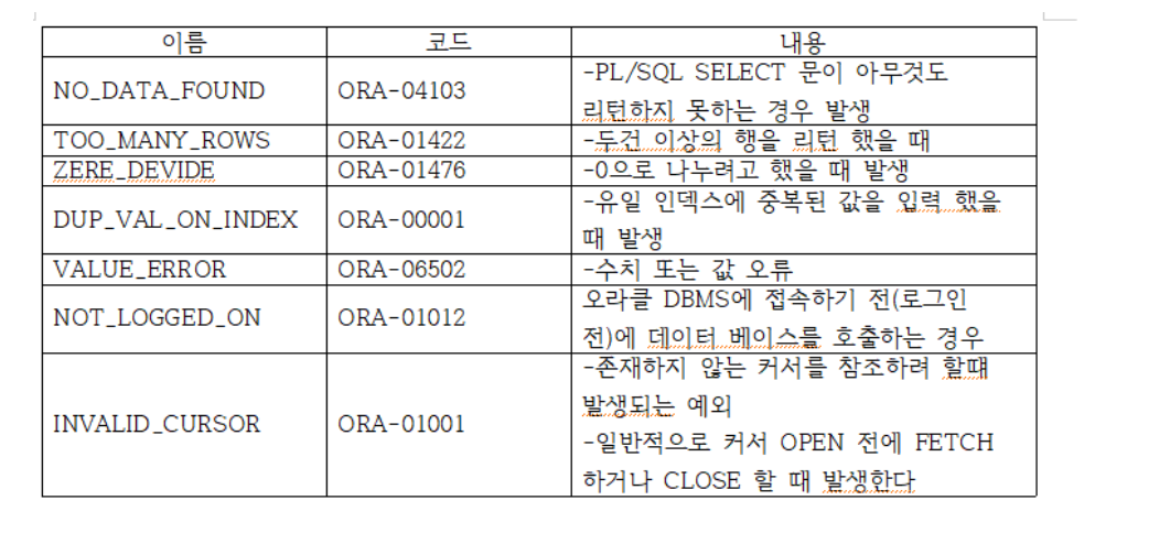 해중시스템 이미지