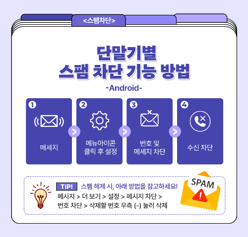 단말기별 스팸 차단 방법