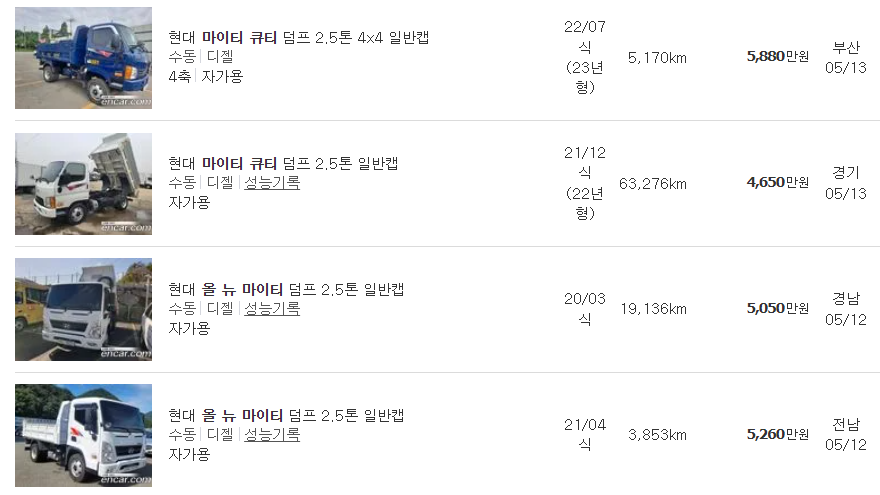 2020~2023년식 2.5톤 덤프트럭 중고차 가격