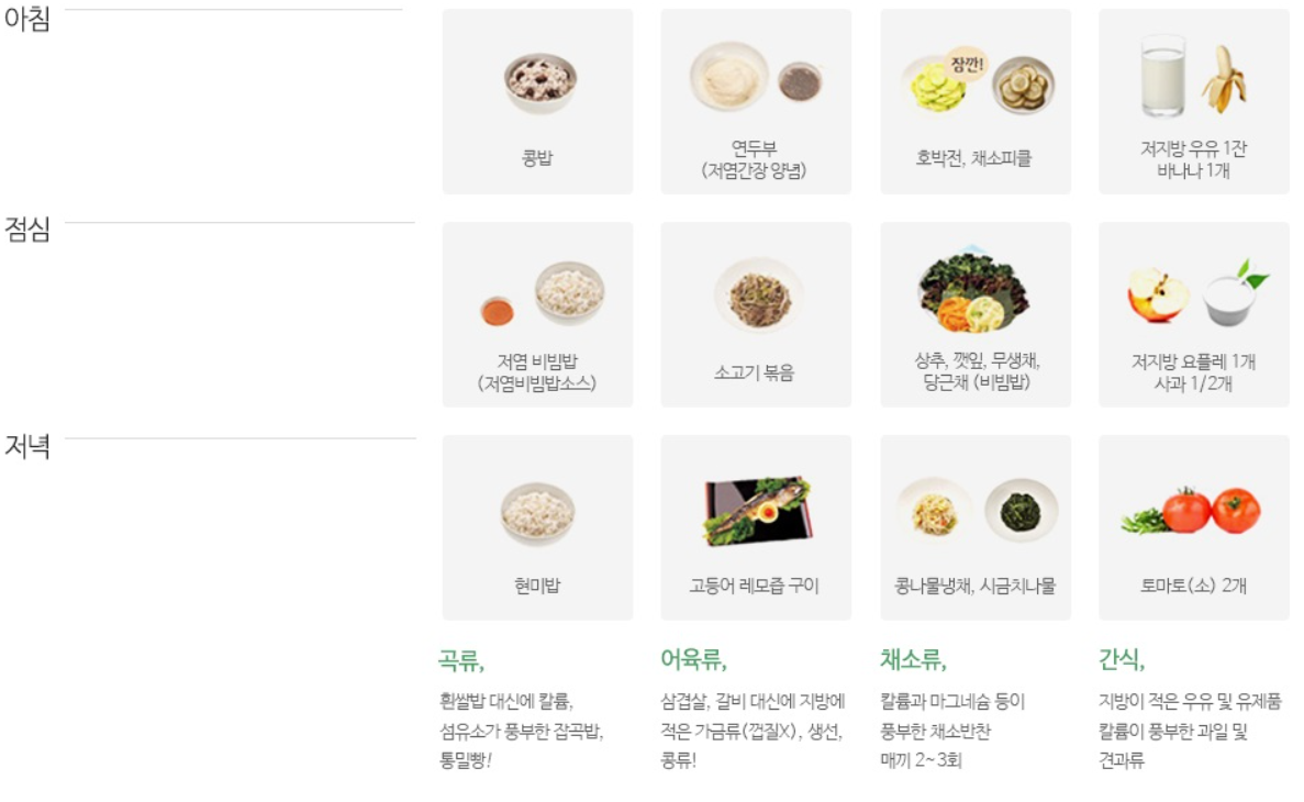 식단