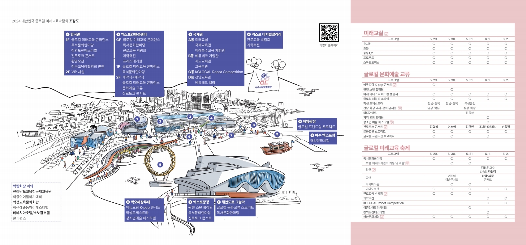 2024 대한민국 글로컬 미래교육 박람회 프로그램 사전신청