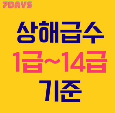 교통사고 상해급수